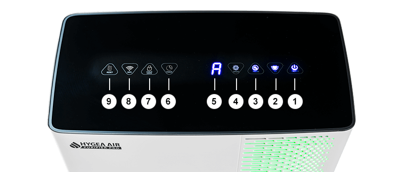 Стъклен сензорен панел Hygea Air Pro