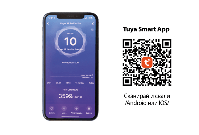 КОНТРОЛИРАЙ HYGEA AIR PRO ЧРЕЗ WIFI И ТВОЯ МОБИЛЕН ТЕЛЕФОН
